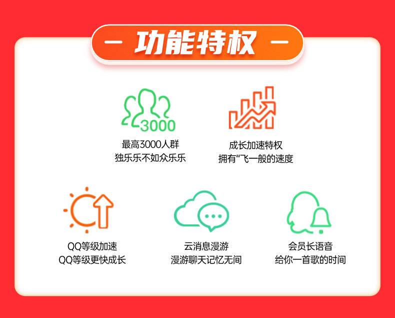 QQ超级会员权益说明 2
