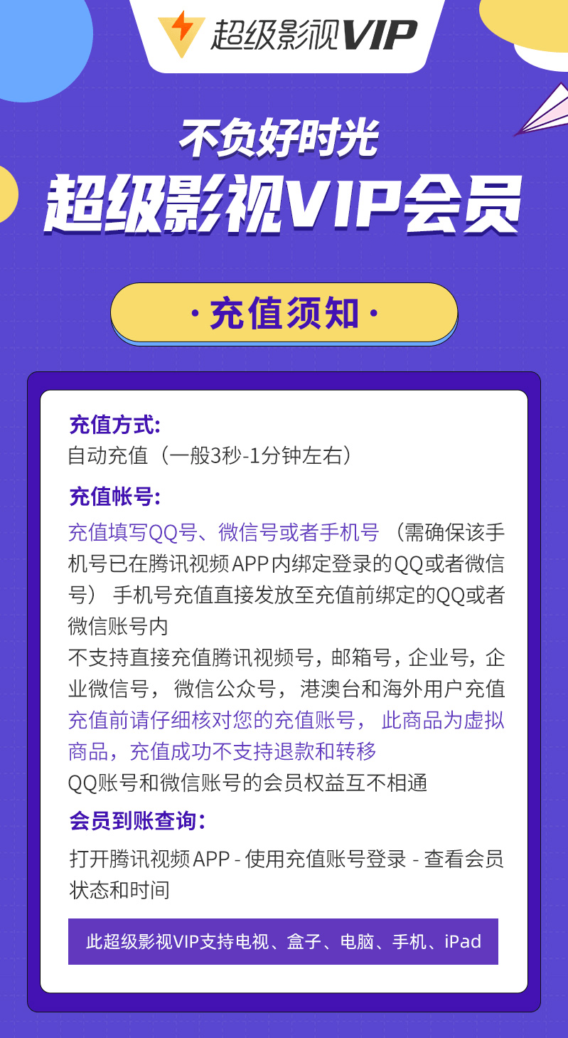 腾讯视频SVIP会员权益说明 1