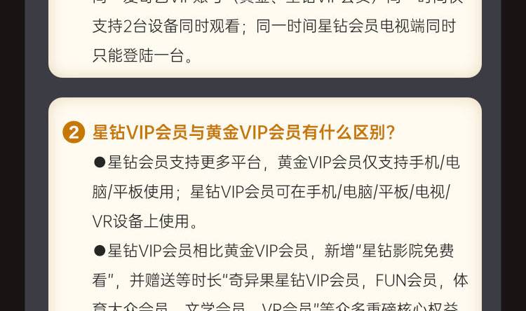 爱奇艺星钻VIP会员权益说明 6