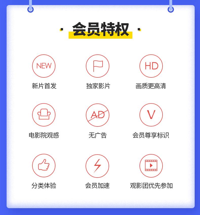 1905电影网VIP会员权益说明 4