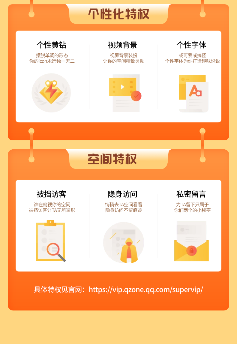 QQ豪华黄钻权益说明 3