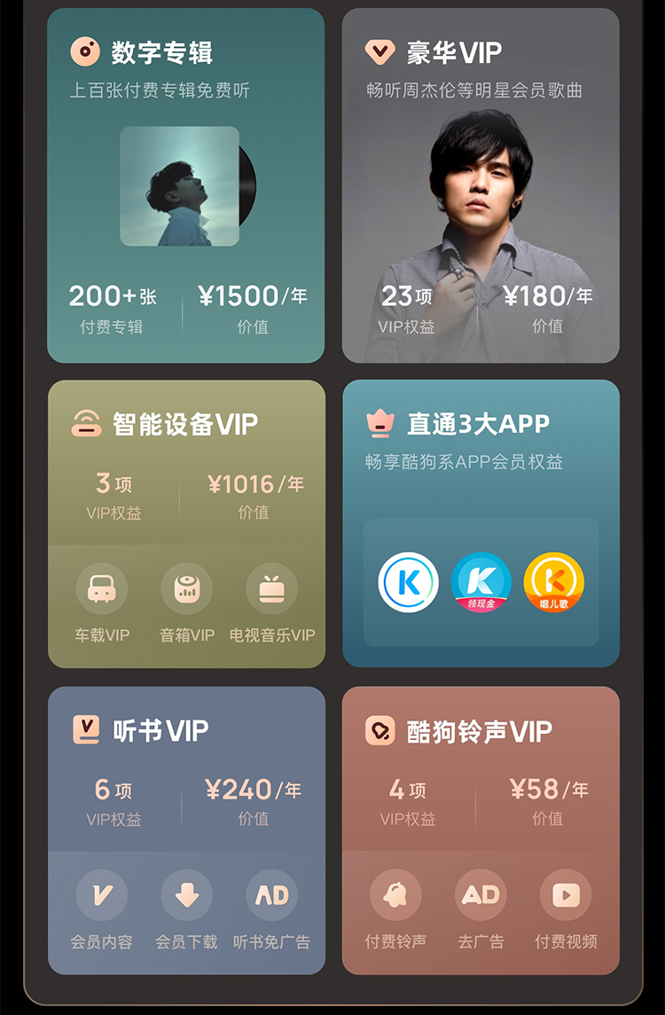酷狗音乐超级SVIP会员权益说明 2