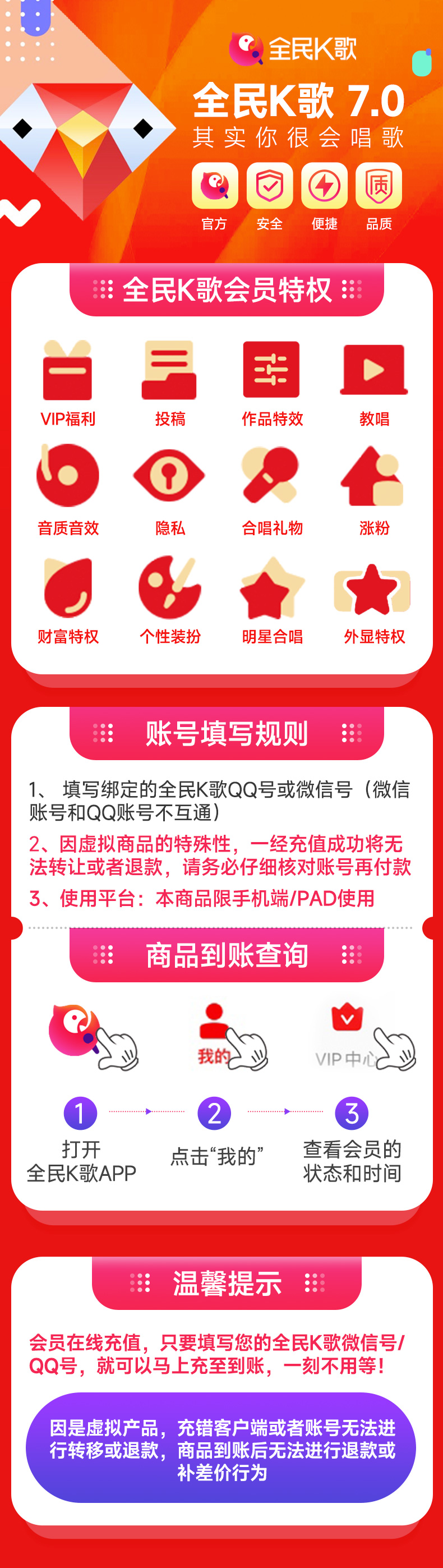 全民K歌会员权益说明 1