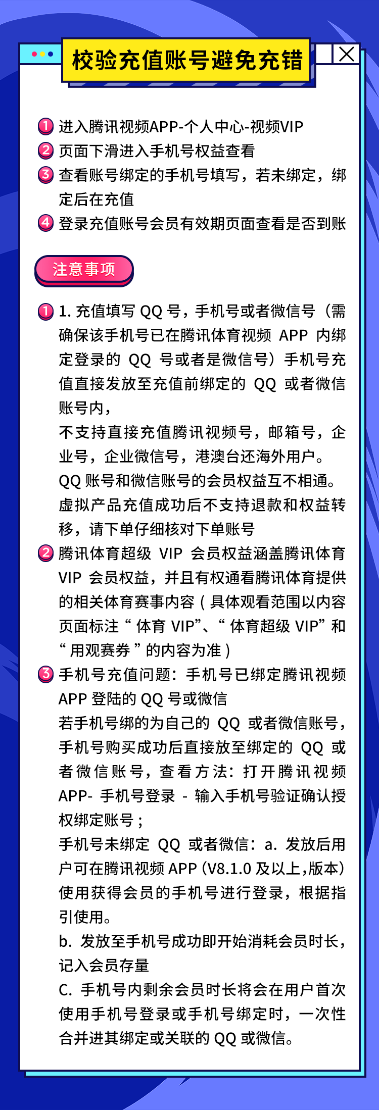腾讯体育超级VIP会员权益说明 2