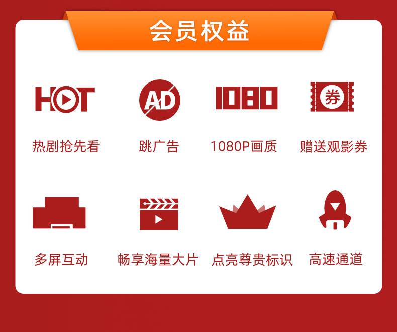 搜狐视频黄金会员权益说明 3