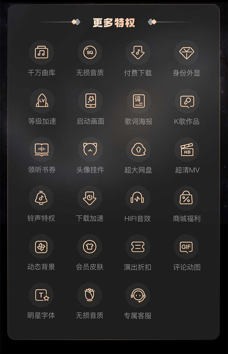 酷狗音乐超级SVIP会员权益说明 3