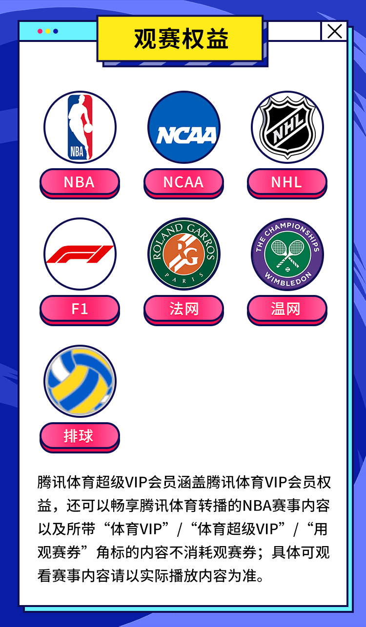 腾讯体育超级VIP会员权益说明 4