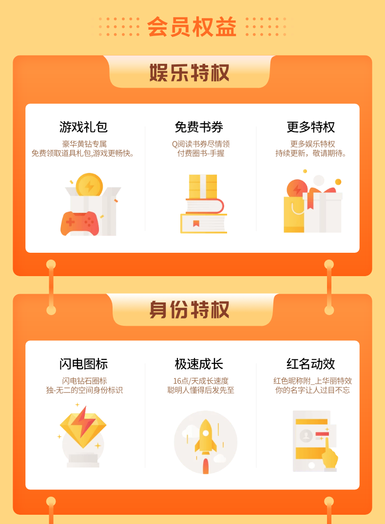 QQ豪华黄钻权益说明 2