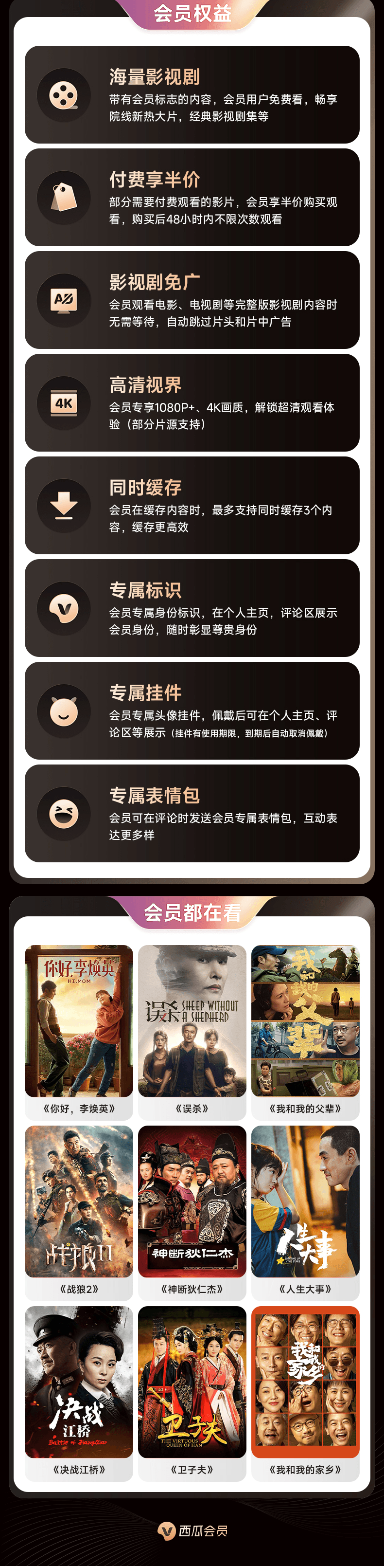 西瓜视频会员权益说明 2